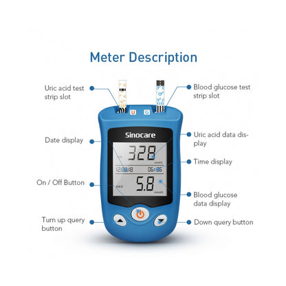 Sinocare Blood Glucose Uric Acid Meter with Advanced tes& Strips Lancet Safe AQ UG for Multifunctions - Bundle