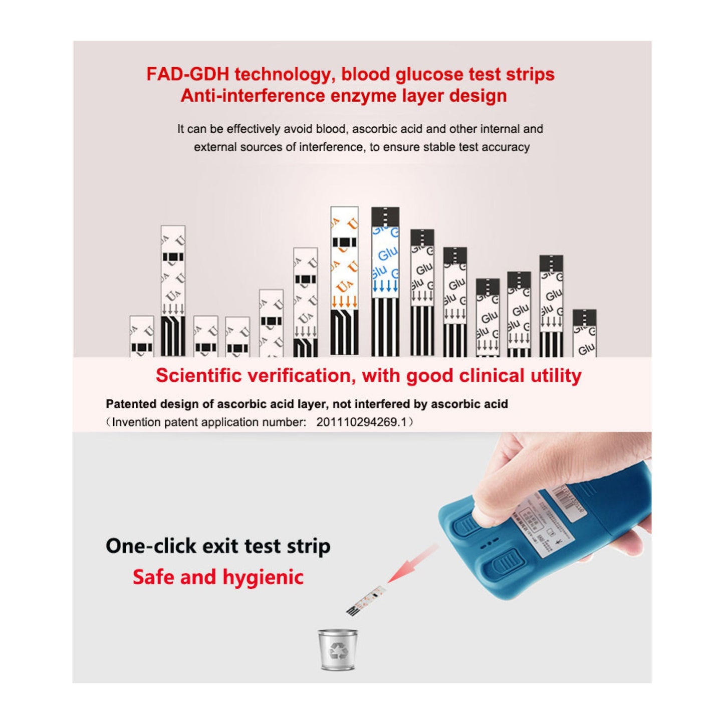 Sinocare Blood Glucose Uric Acid Meter with Advanced tes& Strips Lancet Safe AQ UG for Multifunctions - Bundle