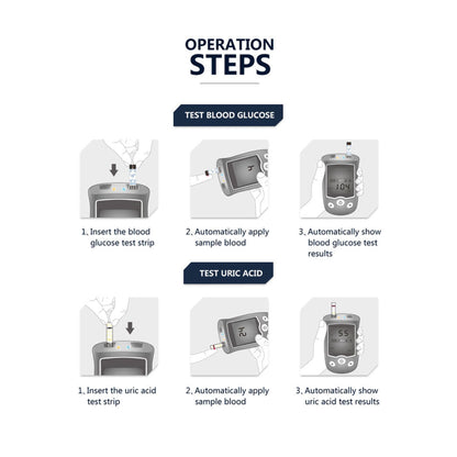 Sinocare Blood Glucose Uric Acid Meter with Advanced tes& Strips Lancet Safe AQ UG for Multifunctions - Bundle