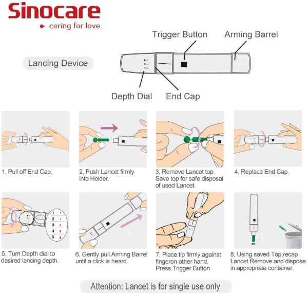 SINOCARE Safe Accu Blood Glucose Monitoring System With 50 tes& Strips and Lancets